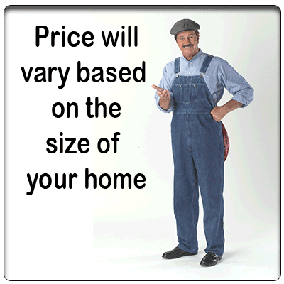 What Size of Air Conditioner do you need.